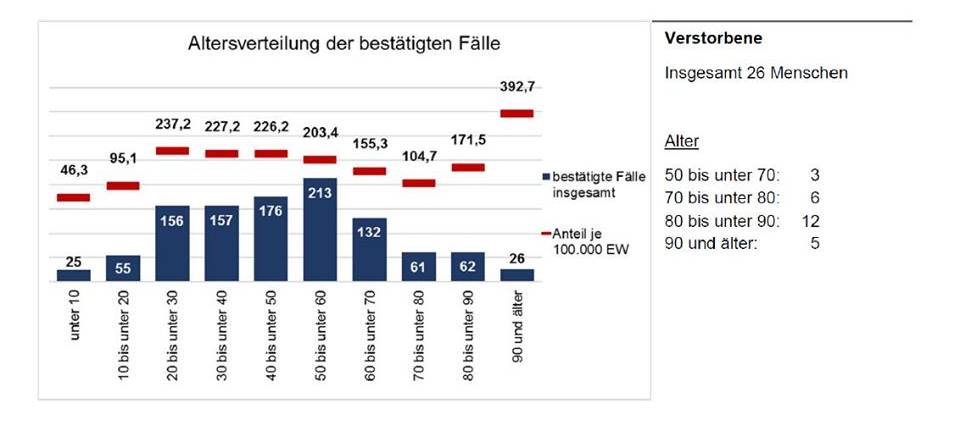 Quelle: Raijko Kravanja (Facebook)