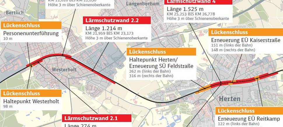 Bau neuer Lärmschutzwände dauert bis Oktober