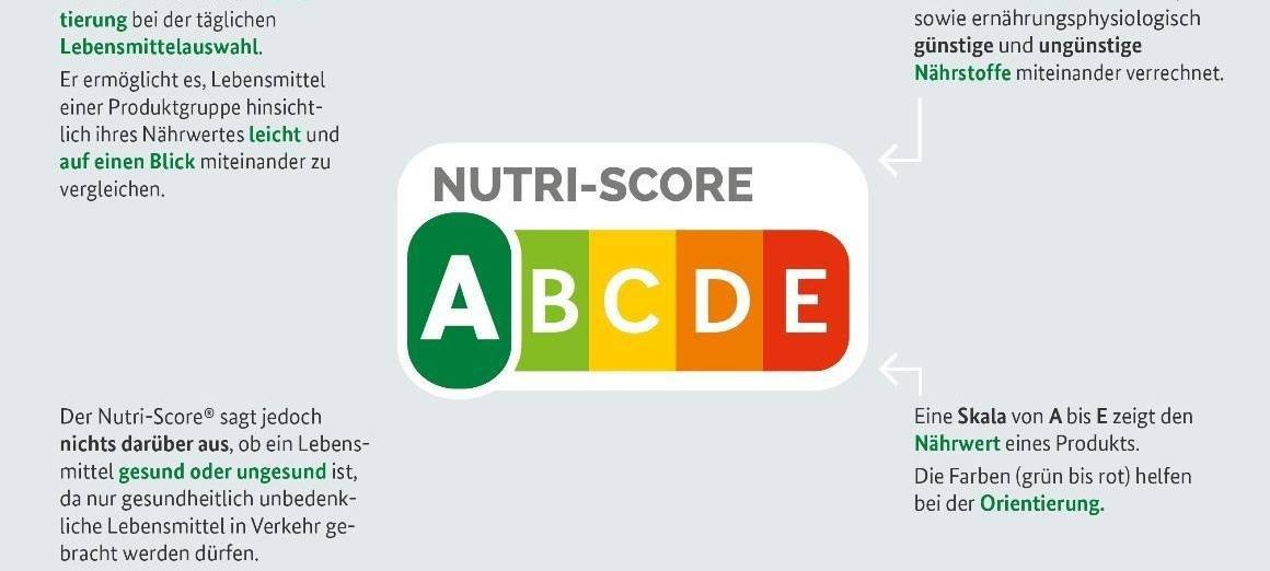 Klöckner stellt Nutri-Score-Ampel vor